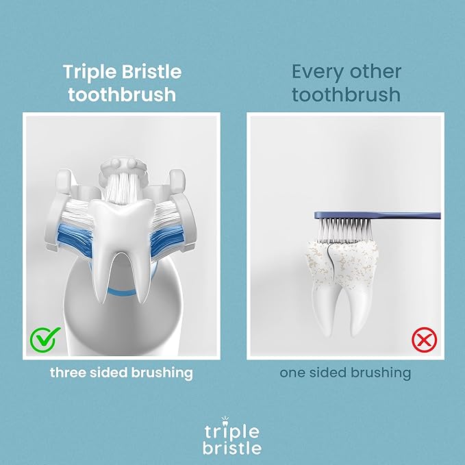 Triple Bristle GO | Portable AA Battery Sonic Toothbrush for Travel | Three Brush Modes | Great for Autistic & Special Needs Adults and Kids Teeth Whitening Stri