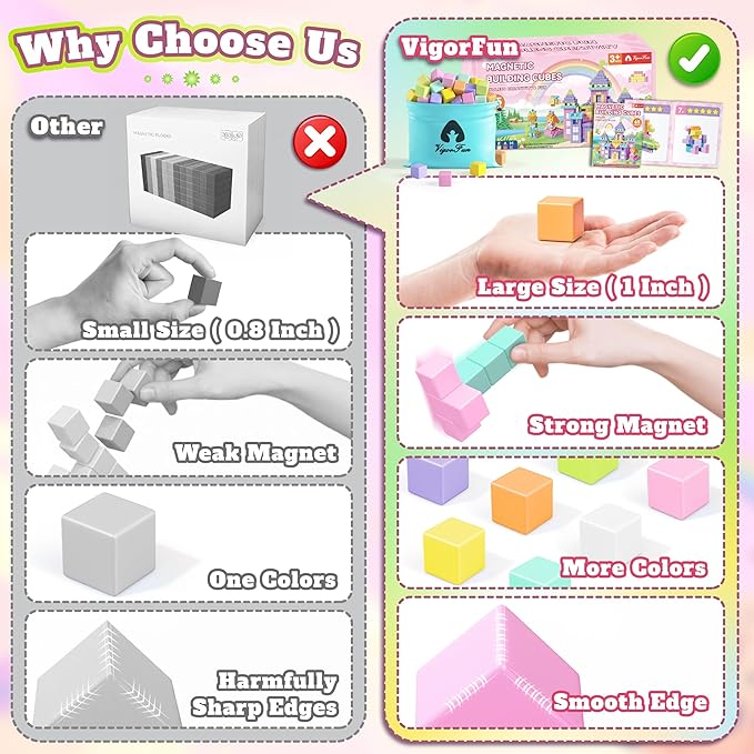 65 PCS Magnetic Blocks Set, 1" Magnet Building Blocks with Toy Eyes and Storage Bag for Kids Gifts, STEM Educational Preschool Sensory Toys for Toddlers Boys Girls Ages 3 4 5 6 7 8 + (Macaron Color)