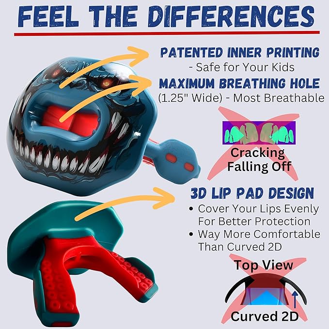 Oral Mart Flag Football Mouth Guard with 3D LipFit Design for Kids - Youth Tackle Football Mouthguard (No Boil) Cool Instant Fit Lip Guard Mouthpiece for Braces (Detachable Helmet Strap Included)