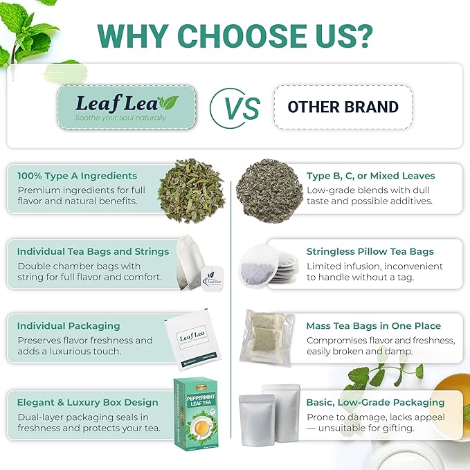 LeafLea 80 Premium Peppermint Tea Bags, 100% Natural Peppermint Leaf Tea, Te de Menta for Soothing Throat & Refreshing Breath, Light and Smooth Flavor, Caffeine-Free, Sugar-Free, Individually Wrapped