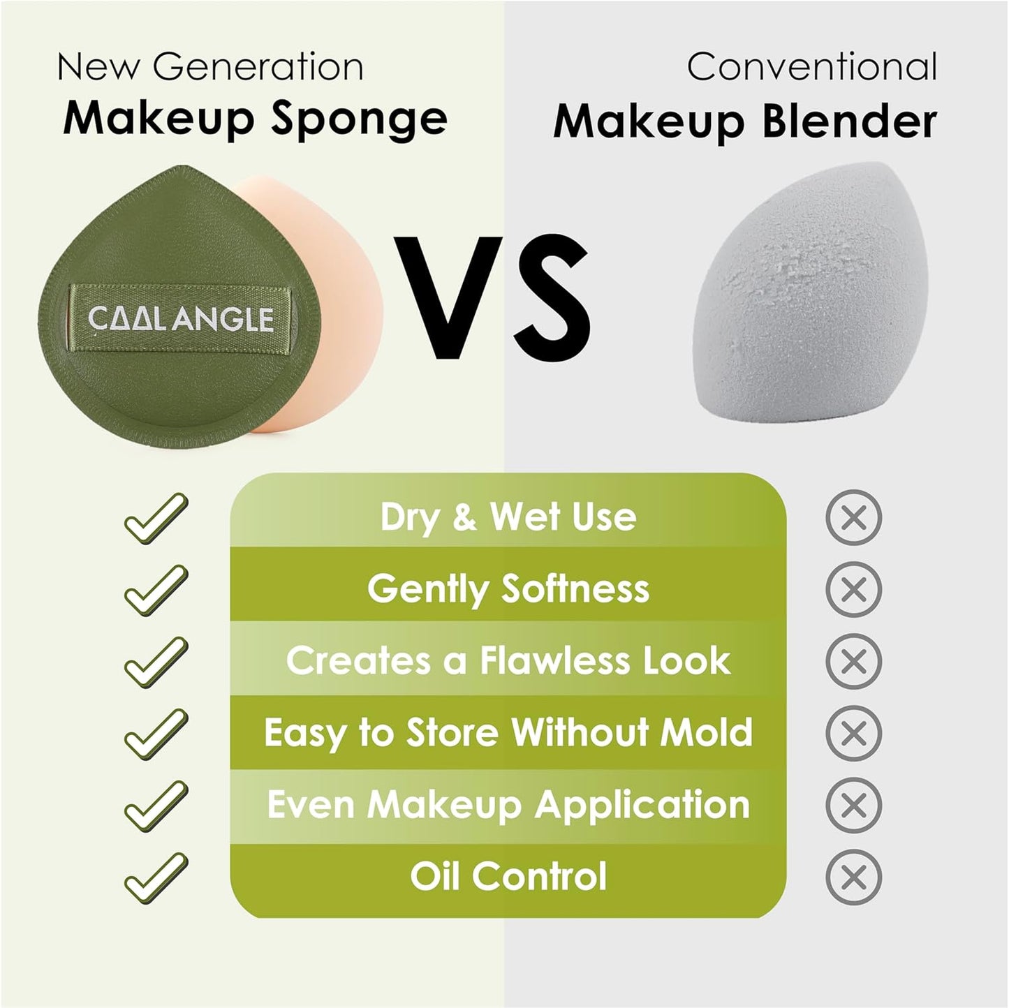 4Pack Makeup Sponge For Foundation Concealer And Powder, Latex Free Blender Sponge For Natural And Easy Makeup Soft Long-lasting, Pack for 2X-Large Yellow and 2 Medium Green