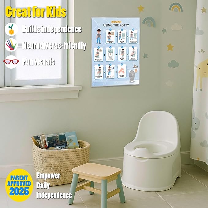 Potty Training Chart Step by Step Laminated 9x12 Inch for Children Self Care Visual Chart Ideal for Special Needs and Autism (Potty Training Chart - English)