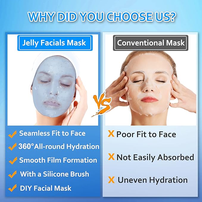 Jelly Mask Powder for Facials Care,Hyalorunic Acid Moisturizing Jelly Face Mask,Professional Peel Off Rubber Mask, Hydrating Gel Face Masks with Double-ended Silicone Brush, 23 Fl Oz