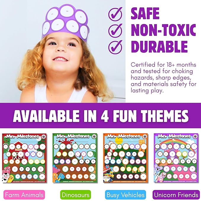 2PK Unicorn Friends Sticker Advent Calendar for Kids 18m+ Countdown to Christmas for Toddlers, 30 Days to Birthday, Vacation, Party, School with Activity Board & Crown by LIL ADVENTS Mini Milestones