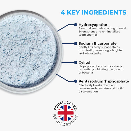 Teeth Whitening Powder - Hydroxyapatite, Remineralizing, Non-Sensitive Formula - Dentist-Approved Tooth Stain Remover & Polisher - Fluoride-Free (30 Grams)