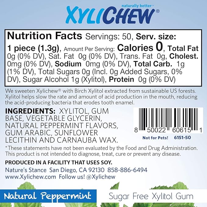 Xylichew 100% Xylitol Chewing Gum - Non GMO, Non Aspartame, Gluten Free, and Sugar Free Gum - Natural Oral Care, Relieves Bad Breath and Dry Mouth - Peppermint, 50 Count