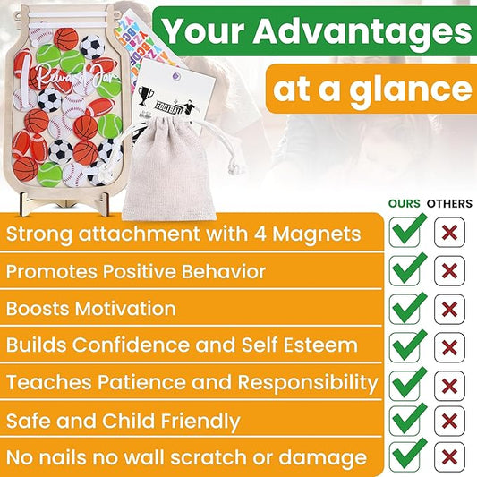 Reward jar Classroom Behavior Chart for Kids at Home Potty Chore Training Star Children Magnetic Class System Toddlers Boys Growth prizes Toys Sticker Responsibility incentives Tokens Digital Smiley