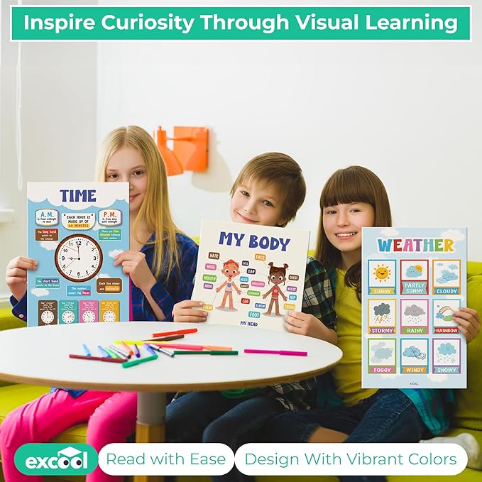 EXCOOL CLUB 16 Colorful Educational Posters For Toddlers 1-3, Toddler Learning Posters For Kids Ages 3-5, Kindergarten Classroom Must Haves, Laminated Abc Number Chart Prek Classroom Decor Preschool