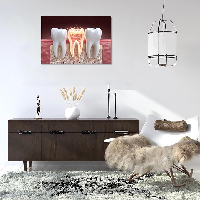 SchindlerBang Clinical Dental Decor,Tooth Care Solution Print,Practical Decor for Examination Rooms,Health Centers,and Teaching Facilities 16x20inch Ready to Hang