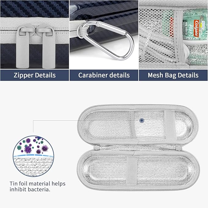 Yinke Hard Travel Case for Oral-B/Oral-B Pro 1000 1500 5000 7000 6000 9600 Smartseries/Philips Sonicare 4100 6100 5100 6500 7500/iO Series 4 7 8 9 Electric Toothbrush, EVA Protective Storage Bag