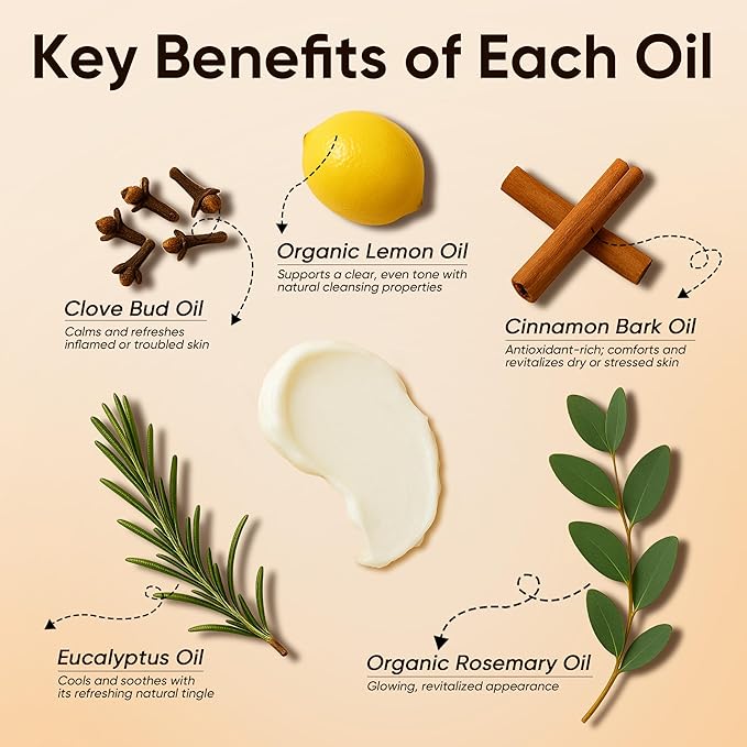 Gubba's Homestead Blend Tallow Balm - Tallow and Honey Blam, Natural Ingredient Whipped Moisturizer for Face & Body, Antioxidant Protection | Nourishes Deeply | Clarifying & Soothing