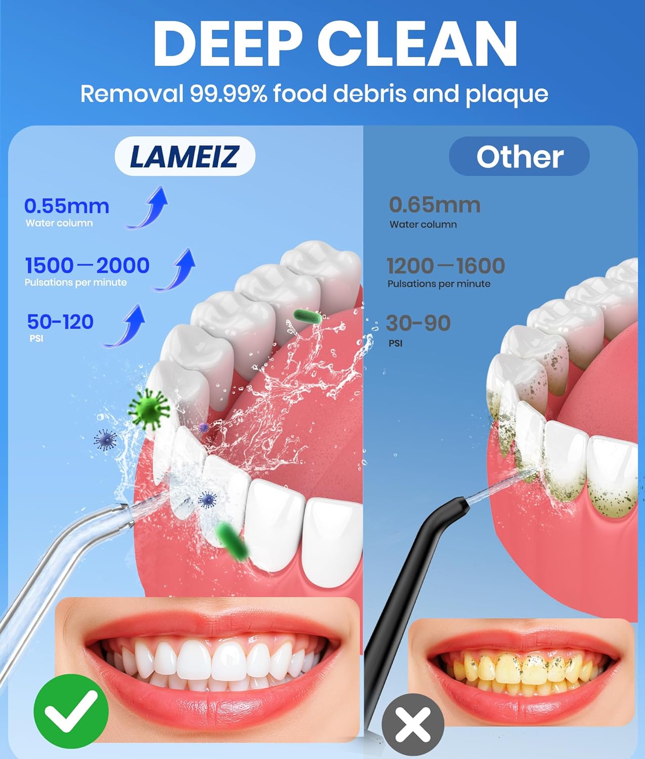 Water Flosser, 300ML Portable Cordless Water Dental Flossers for Teeth Deep Cleaning, IPX7 Waterproof Rechargeable Electric Oral Irrigator Teeth Pick for Travel Home Use and Braces Care (White)