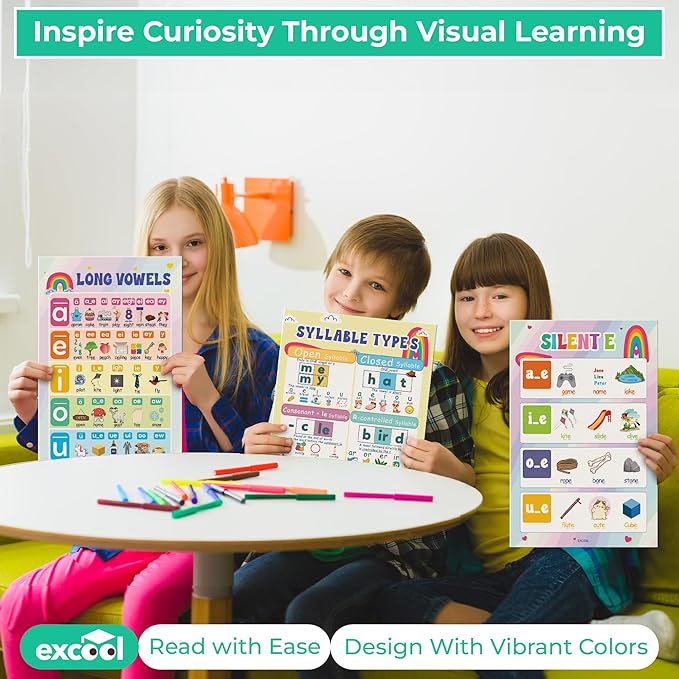 EXCOOL CLUB 16 Pcs Sound Wall Classroom Phonics Posters - Syllable Types Posters For Classroom Decor, Long And Short Vowel Chart Digraphs And Blends Poster For Kids Toddler Learning (11x17 Inch)