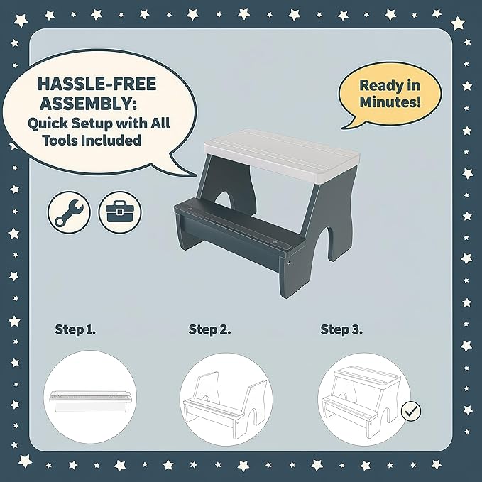 KST36 Wooden Step Stool - 250LBS Load, Non - Slip Water - Resistant Foot Stool for All Ages, Bathroom & Kitchen (Blue & White, Two Step)