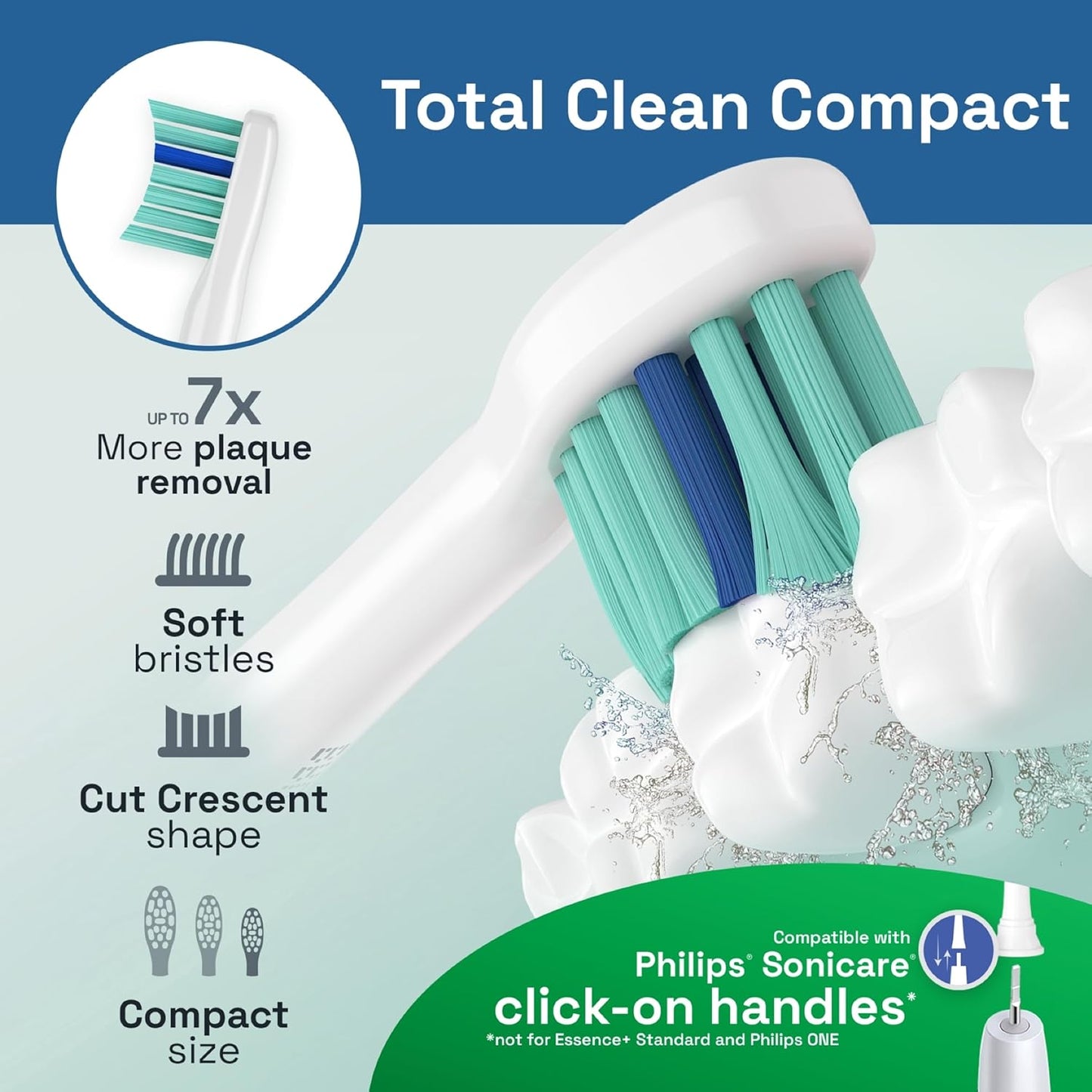 Brushmo Total Clean Replacement Toothbrush Heads, Compatible with Philips Sonicare Click-on Electric Toothbrush Handles, 8 Compact Heads for Hard-to-Reach Areas, Soft Dupont Bristles, BM628, White