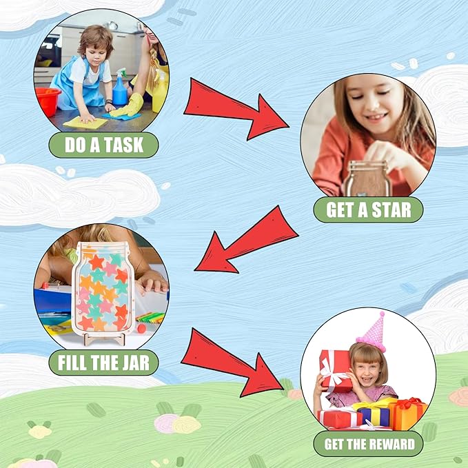 Star Reward Jar for Kids, Personalized Reward Jar for Students, Teachers & Parents, Positive Behavior Chart System with 25 Colorful Stars, Magnetic Incentive Jar for Fridge, Board, Classroom or Home