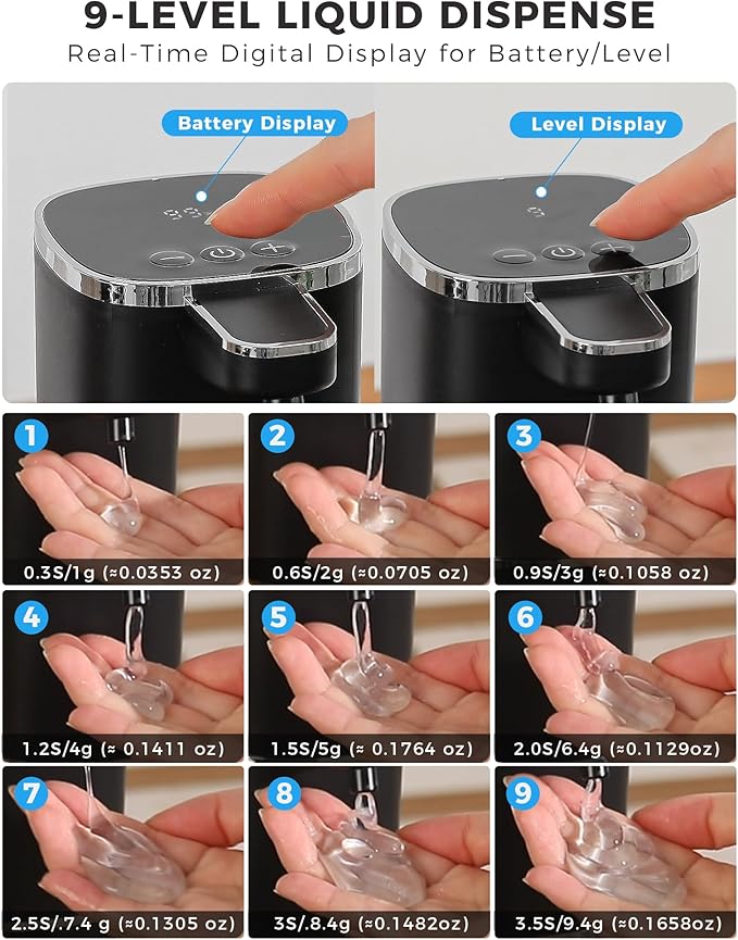 2 Pack Automatic Liquid Soap Dispenser, 12.8oz Rechargeable, Adjustable Liquid Levels, IPX5 Waterproof, Touchless & Wall/Tabletop Use for Kitchen Bathroom, Black