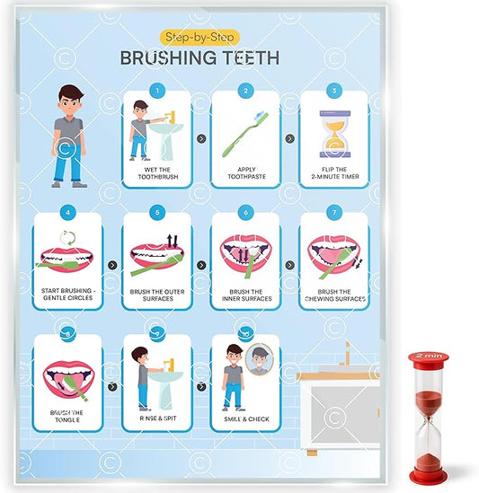 Brushing Teeth with Timer Chart Step by Step Laminated 9x12 Inch for Children Self Care Visual Chart Ideal for Special Needs and Autism (Brushing Teeth Chart with Sandtimer - English)