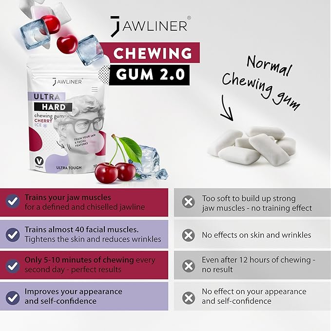Jawliner® - Pioneers the Toughest Handmade 15x Harder Jawline Gum Includes 12 Weeks Coaching - Sugar-Free Cherry Ice Hard Gum - Jawline Exerciser Chewing Gum for Mewing & Shaping Jaw (2 Months Pack)