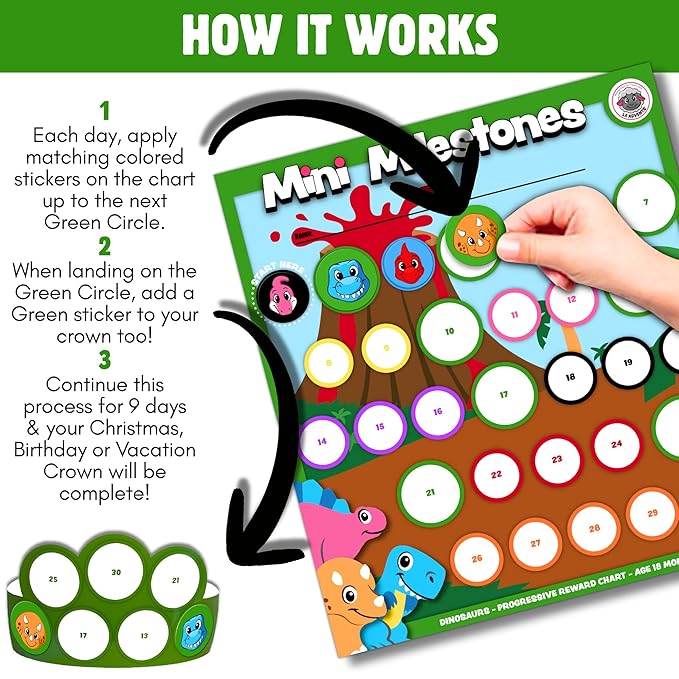 2PK Dinosaurs Sticker Advent Calendar for Kids 18m+ Sticker Countdown to Christmas for Toddlers 30 Days to Birthday, Vacation, Party, School with Activity Board & Crown by LIL ADVENTS Mini Milestones