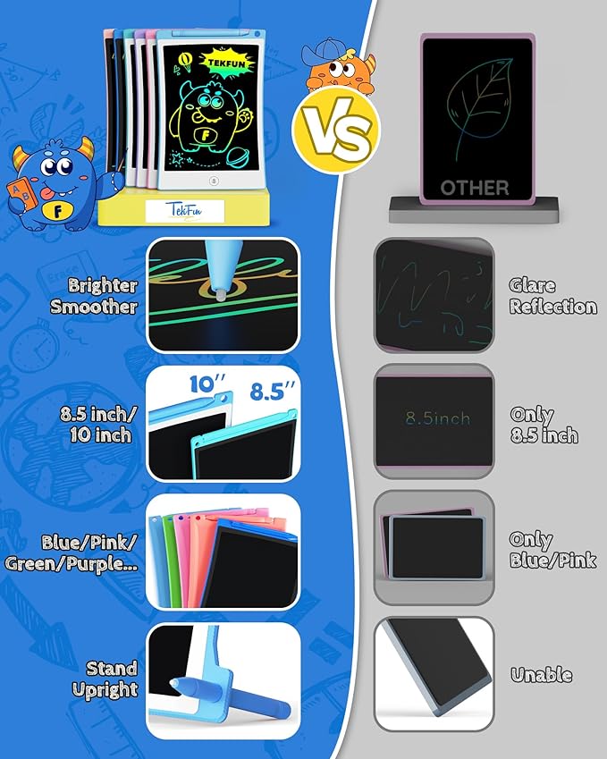 TEKFUN Toys for Kids, 10in 2 Pcs LCD Writing Tablet, Erasable Doodle Board Reusable Drawing Pad for Boys with Anti-Lost Stylus, Car Trip Blue Toys Christmas Birthday Gift for Ages 3 4 5 6 7