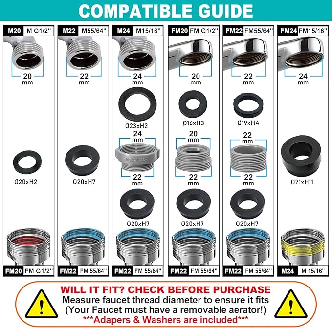 Spurtar 1440° Sink Faucet Extender for Toddlers, Faucet Aerator with Filter Swivel Silver Faucet Attachment, Multifunctional Rotatable Single Mode Fit for Bathroom Kitchen Tap G 1/2", 55/64",15/16"