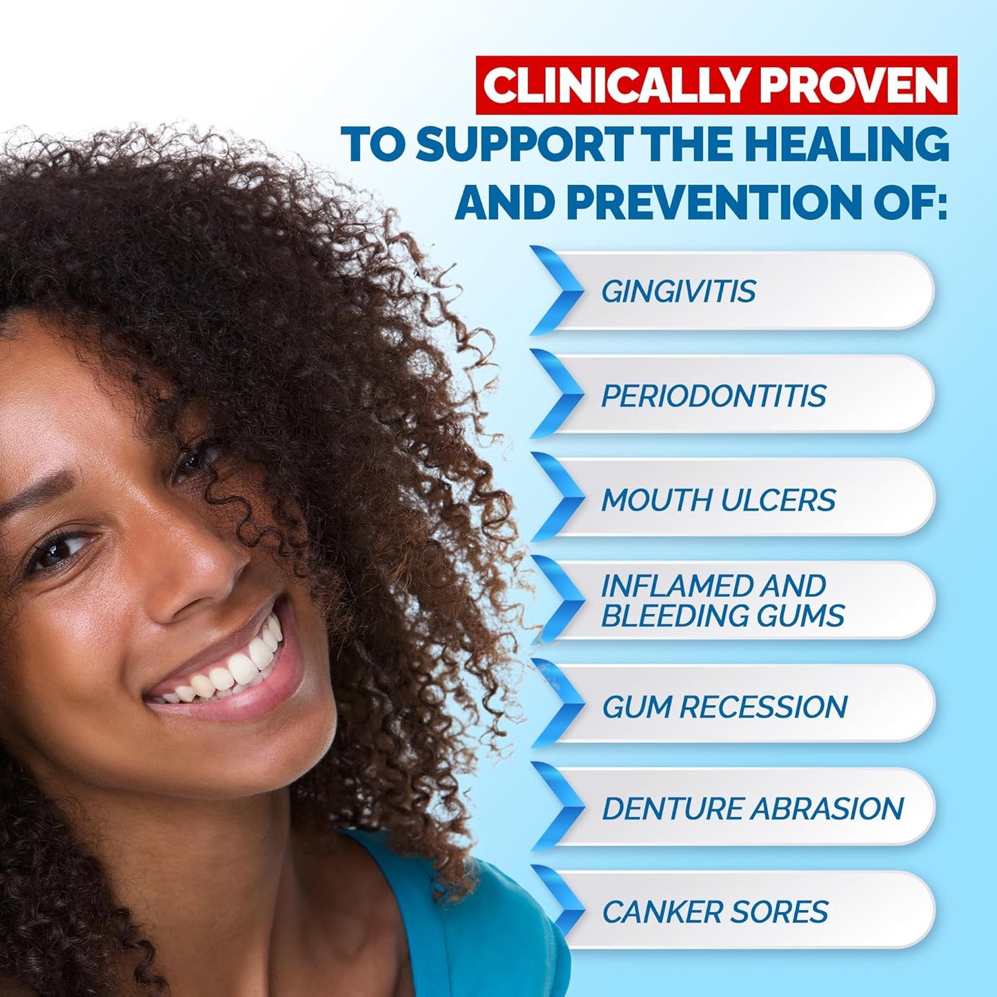 Gengigel Hyaluronic Acid Mouthrinse (150 ml), Oral Care Solution for Gum Health, Reduces Discomfort & Promotes Healing, Relieves Gum Recession & Gingivitis, No Alcohol or SLS, Vegan & Kosher