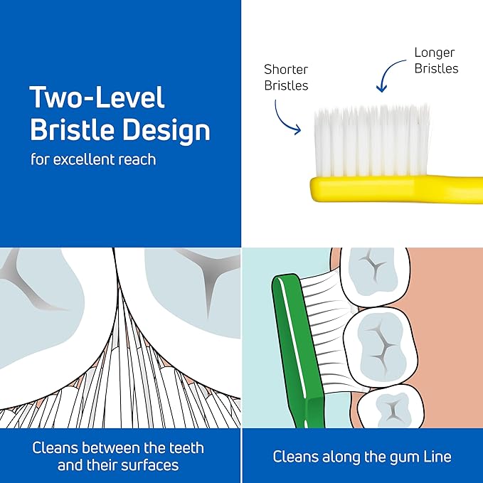 TePe Supreme Compact Soft Toothbrushes – Soft Bristle Toothbrush 1 Pk