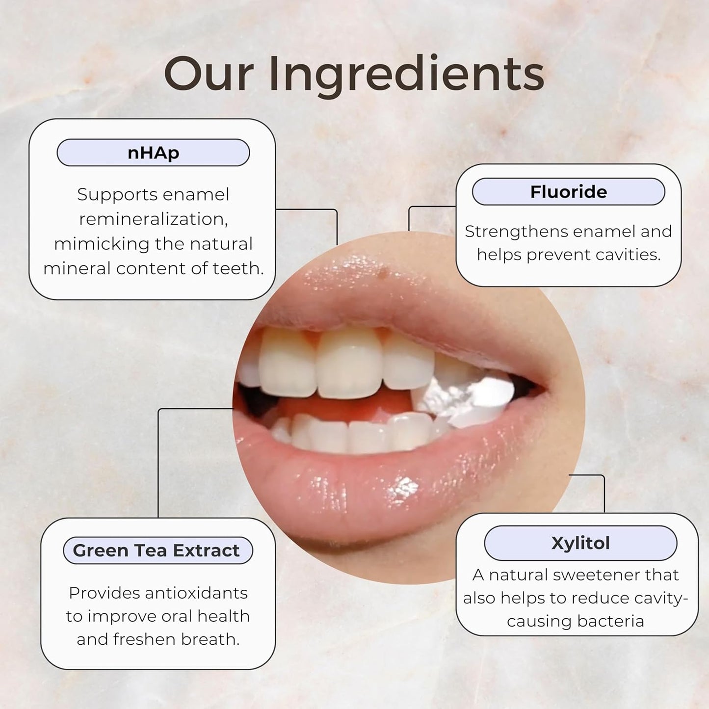 Smile More Toothpaste Tablets with Fluoride & nHAp - Vegan, Enamel Strengthening, Zero Waste, Eco-Friendly Tin (62 Tablets, Cool Mint, Travel-Friendly)