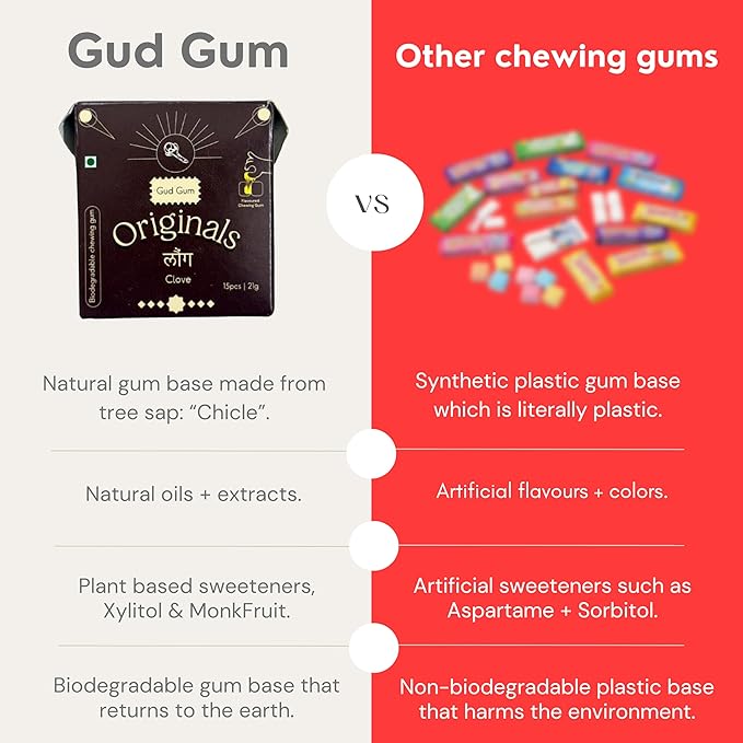 Gud Gum- Natural, Plastic Free Chewing Gum- Clove, Cardamom, Fennel, Cinnamon- 21g x 4 - Mini Pack of 4- No added artificial colours, flavours & sweeteners (Pack of 4, Clove)