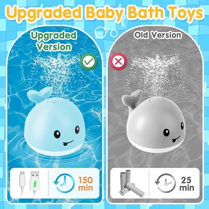 Baby Bath Toys for Kids Ages 1-3, Christmas Stocking Stuffers 1 2 3 Year Boy Gift, Whale Bath Toy Sprinkler Light up Bath Toys for Babies 6-12 Months, Toddlers Bathtub Toys Newborn Baby Birthday Gifts
