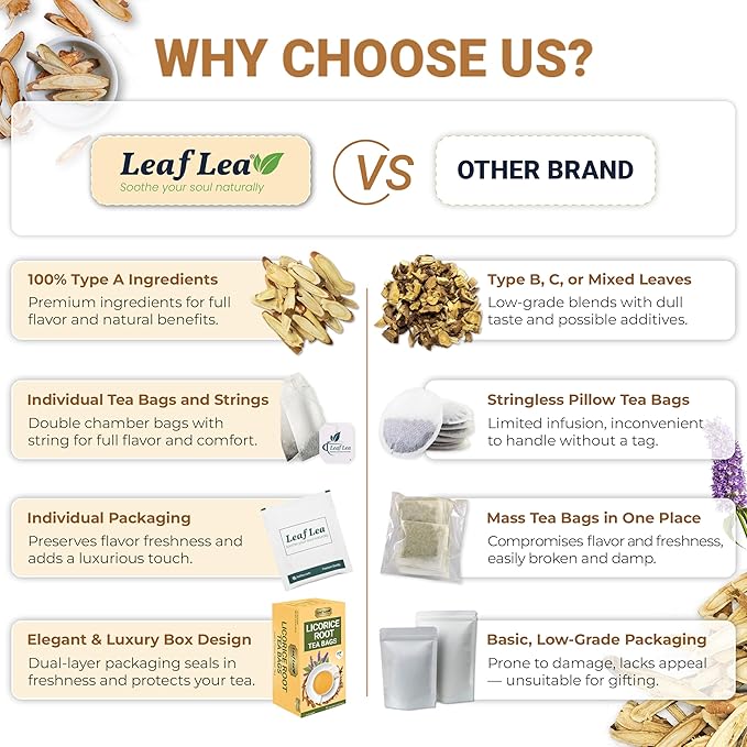 LeafLea 80 Licorice Root Tea Bags, Pure Licorice Spice Tea, Naturally Sweet, Te De Regaliz Herbal Gently Supports Relaxation and Digestive Comfort, Nutrient-Rich, Vegan, Sugar- free, Caffeine Free