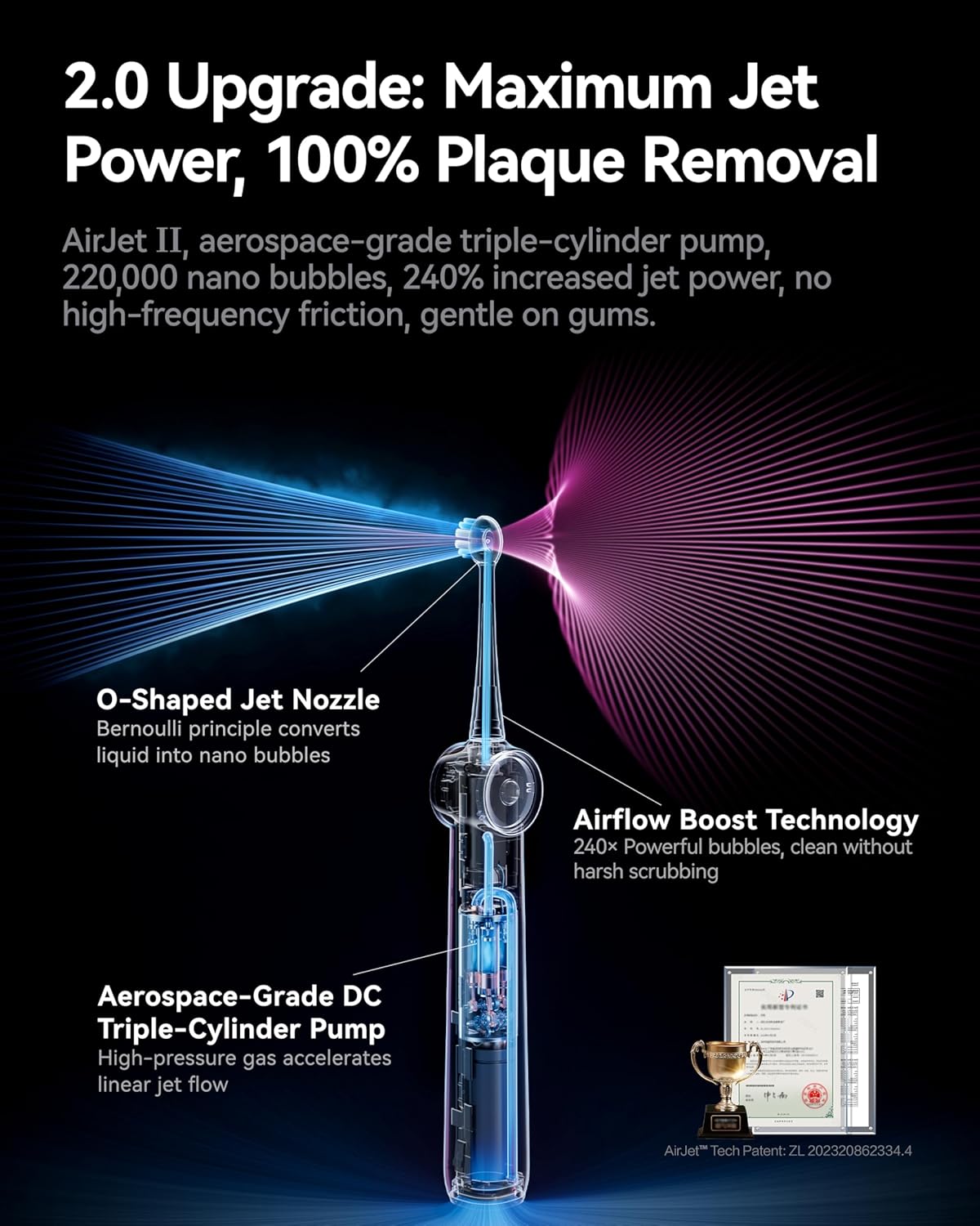 RANVOO AirJet II [Upgraded Jet Clean] Sonic Electric Toothbrush, 100% Plaque Removal, White for Adult Protect Gum Orthodontic Teeth Clean Rechargeable Gift with 3 Pro Brush Heads, Ivory White