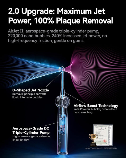 RANVOO AirJet II [Upgraded Jet Clean] Sonic Electric Toothbrush, 100% Plaque Removal, White for Adult Protect Gum Orthodontic Teeth Clean Rechargeable Gift with 3 Pro Brush Heads, Purple