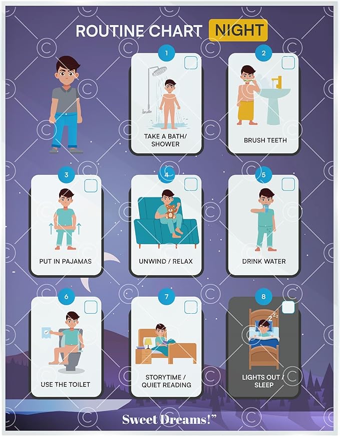 Night Routine Chart for Kids – Step-by-Step Visual Schedule (9x12 Laminated) | Self-Care Educational Chart for Children, Special Needs & Autism – Bedtime Routine Support – English