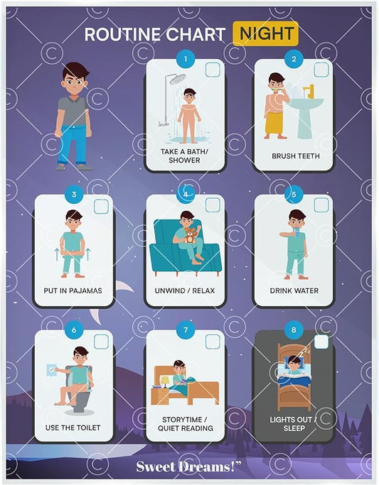 Night Routine Chart for Kids – Step-by-Step Visual Schedule (9x12 Laminated) | Self-Care Educational Chart for Children, Special Needs & Autism – Bedtime Routine Support – English