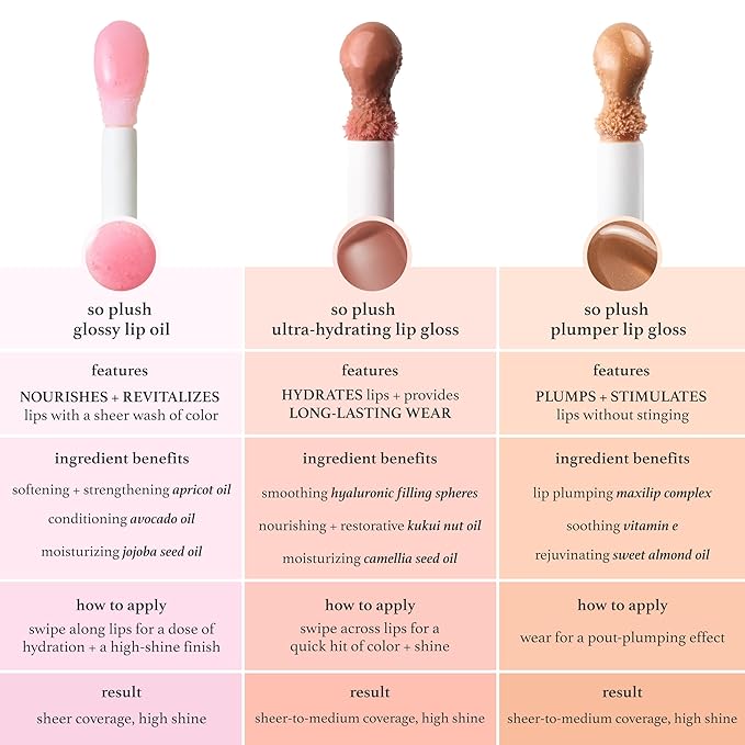 Julep So Plush Glossy Lip Oil – Hydrating Lip Tint with Apricot, Avocado & Jojoba Oils – Non-Sticky Shine, Moisturizing Lip Gloss for Soft, Nourished Lips – Vegan & Cruelty-Free (06 Clear Conscience)