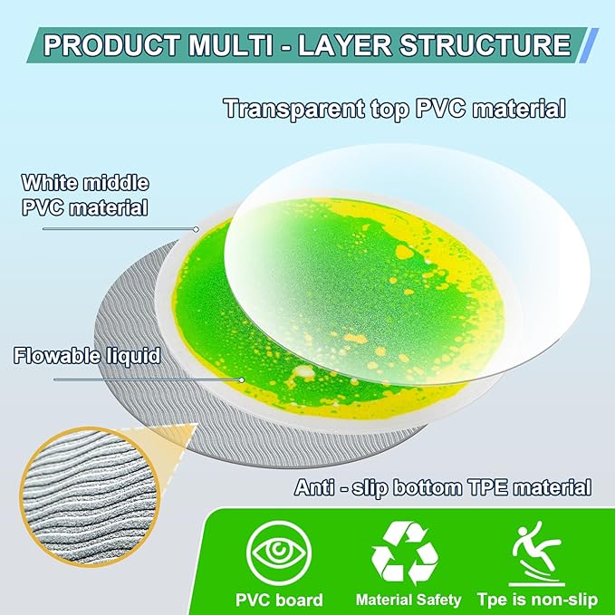 Sensory Circles Mats Liquid Tiles - Pack of 9 Round Sensory Floor Pads for Kids Autism Classroom