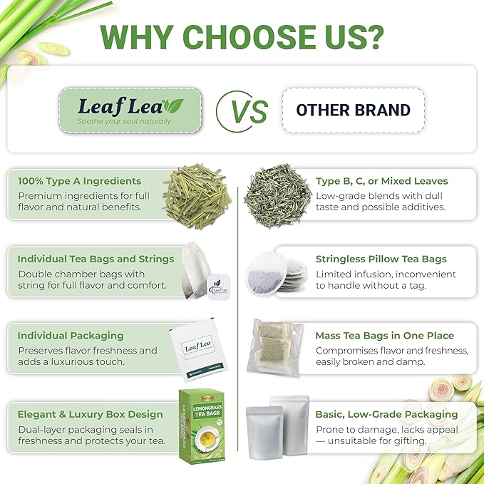 LeafLea 80 Premium Lemongrass Tea Bags, Natural Herbal Lemongrass Leaves, Te de Limoncillo for Digestion Support, Light & Soothing Taste, Caffeine-Free, Sugar-Free, Vegan, Individually Wrapped