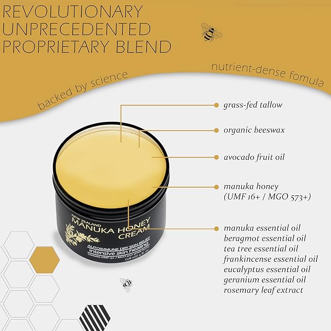 BALM OF GILEAD Manuka Eczema Honey Cream - Manuka Defense Healing Lip Balm, Intensive Moisture Therapy - Moisturizer for Sensitive Skin, Eczema, Psoriasis, Dermatitis