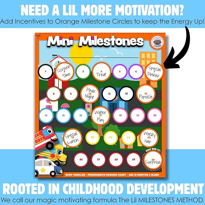 MINI MILESTONES 2-PK Toddler Brush Teeth Chart Reward Chart for Toddlers by LIL ADVENTS: Toddler Sticker Behavior Chart, Reward Chart for Kids, 800+ Stickers, Activity Board, Crown (Busy Vehicles)