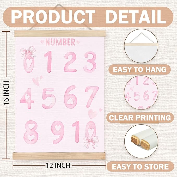 Pink Numbers 0-10 Alphabet Baby Learning Poster Wall Art Decor, Girl Nursery Decor, Coquette Pink Bow Learning Wall Decor Posters for Toddler Baby Girls Kids Room Playroom Homeschool, 12x16 Inch Set of 2