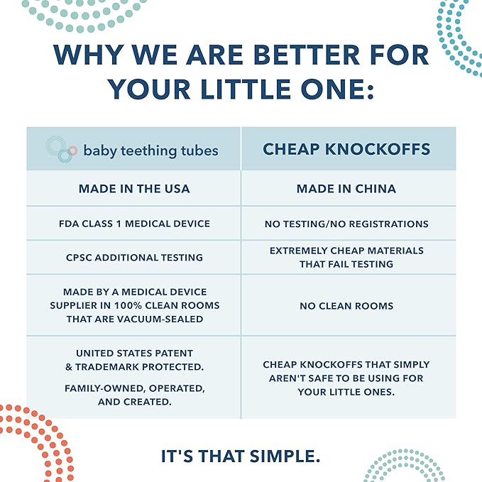 Baby Teething Tubes - Made in The USA Baby Teething Toys - Soft & Durable Infant Toys and Toddler Silicone Teether - 7 Inches, Mint - Baby Must Haves for Teething Relief - Food Safe & Easy to Clean