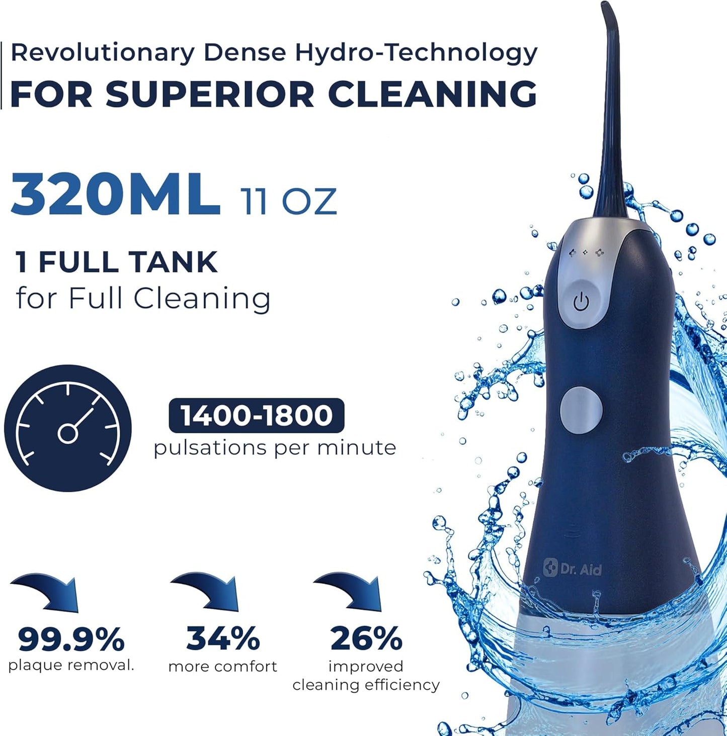Dr. Aid Dental Water Flosser – Portable Oral Irrigator – 11Oz Tank, Water Filter, 5 Tips, Magnetic Charger – IPX8 Waterproof Cordless Water Flosser, Ideal Water Flossers for Teeth, Gums (Dark Blue)