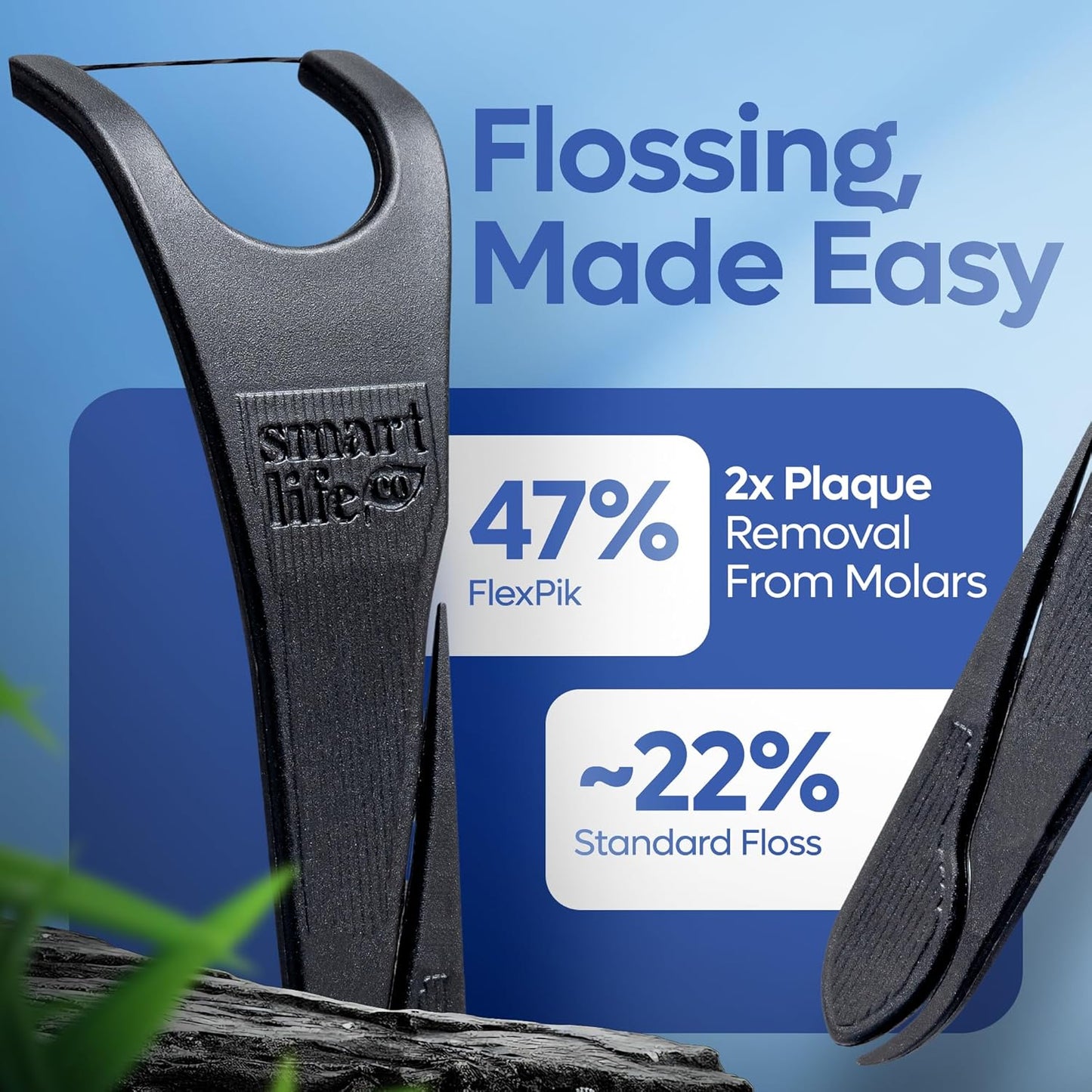 SmartLifeco Eco-Friendly Angled Dental Floss Picks (200ct) - Flossers Made With Straw Wheat Blend, Natural Whitening, Tooth Pick Stick For Adults, Vegan, Bamboo Charcoal Thread For Back Teeth & Molars