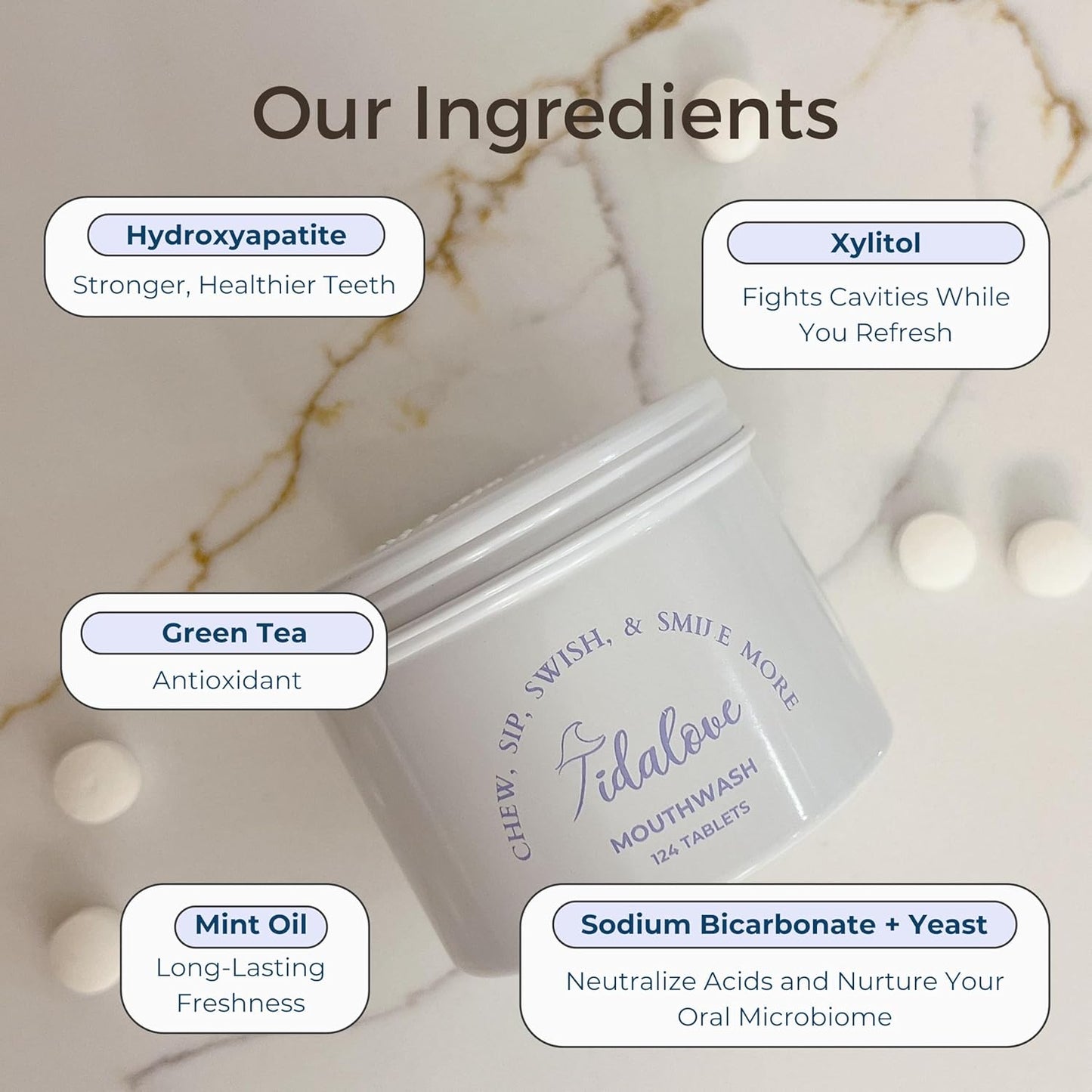 Mouthwash Tablets - Alcohol-Free, Eco-Friendly, Travel-Friendly, with Nano-HA & Green Tea for Fresh Breath and Enamel Protection - 124 Tablets (Tin)