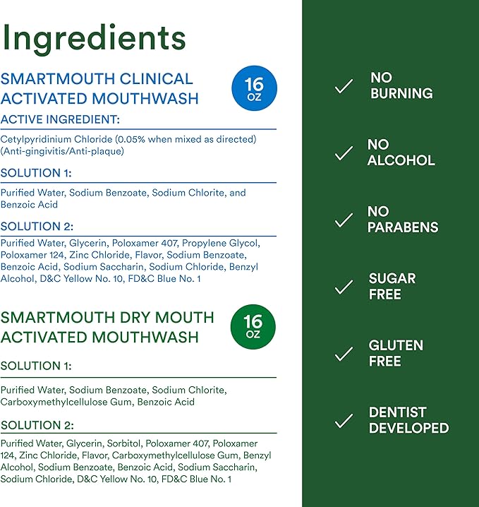 SmartMouth Dry Mouth & Clinical Activated Mouthwash - Dry Mouth Relief & Gum Protection - Bad Breath Prevention Mouthwash, 16 fl oz Each