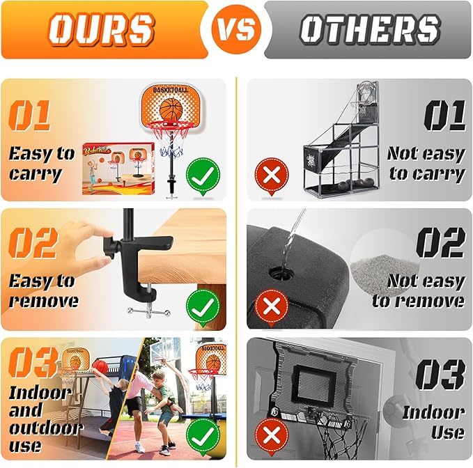 NZQXJXZ Indoor Basketball Hoop, Tabletop Basketball Hoop Set with Clips with Two Balls, Mini Hoops for Desk Table Bed Office Bedroom Basketball Toys for Kids and Adults