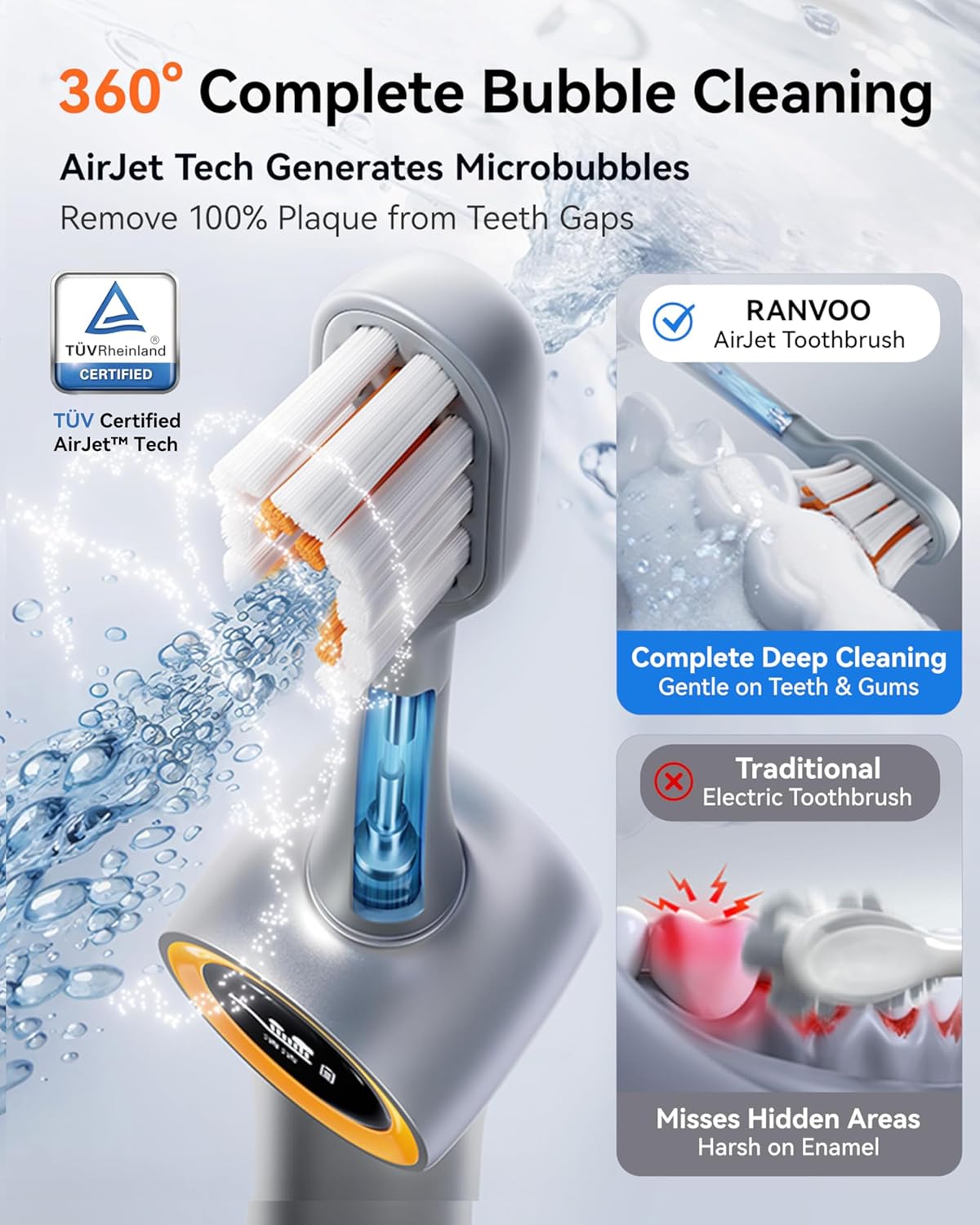 RANVOO AirJet PH3 [Vibrating & Flossing 2-in-1] Bubble Sonic Electric Toothbrush, Plaque Removal, White for Adult Protect Gum Orthodontic Teeth Clean Rechargeable Gift with 2 Soft Brush Heads Grey