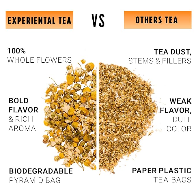 LEMON & GINGER, loose leaf 100 tea bags BRIGHT, ZESTY AND SOOTHING